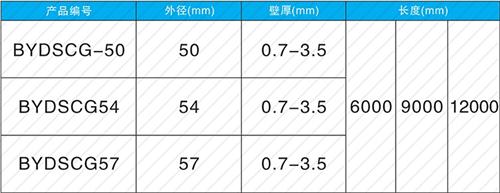 虎丘法兰式声测管现货规格尺寸